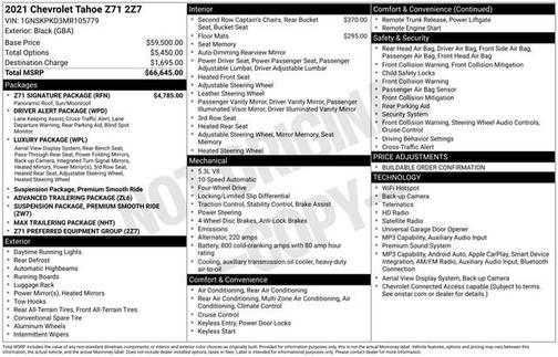 Black 2021 Chevrolet Tahoe Z71