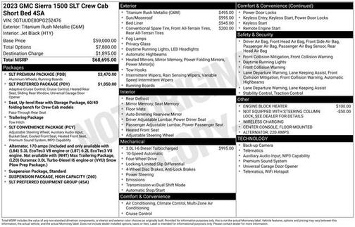 Titanium Rush Metallic 2023 GMC Sierra 1500 SLT