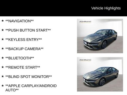 2025 Hyundai ELANTRA HEV SEL Sport