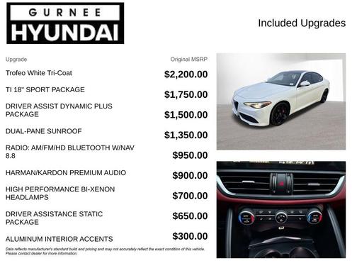 2017 Alfa Romeo Giulia Ti