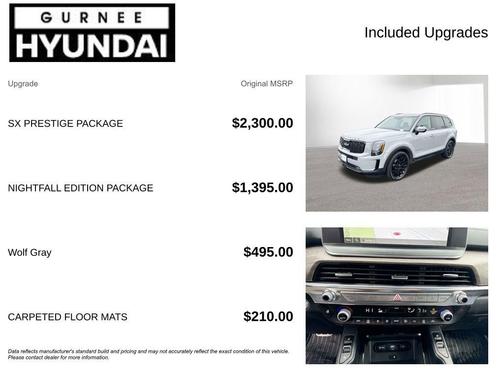 2022 Kia Telluride SX