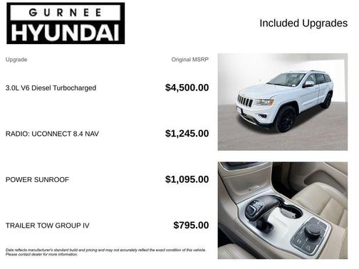 2015 Jeep Grand Cherokee Limited