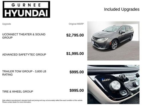 2017 Chrysler Pacifica Limited