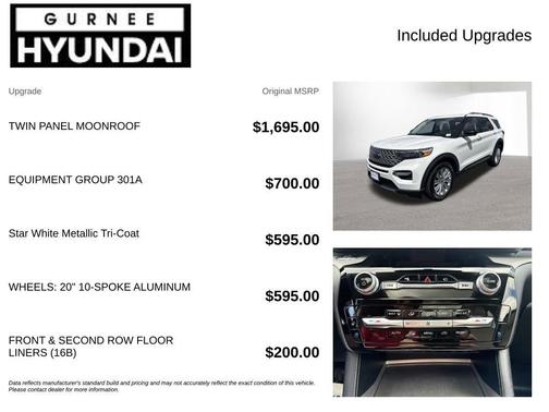 White Metallic 2021 Ford Explorer Limited