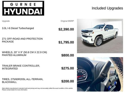 2021 Chevrolet Silverado 1500 RST