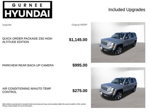 2017 Jeep Patriot High Altitude