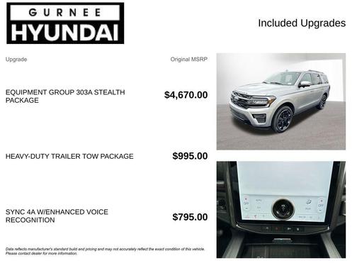 2024 Ford Expedition Limited