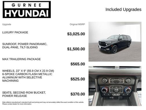 Black 2024 Chevrolet Suburban RST