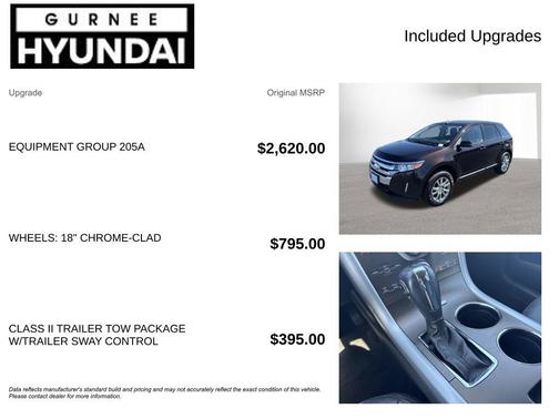 Kodiak Brown Metallic 2014 Ford Edge SEL