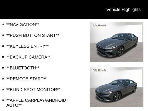 2025 Hyundai ELANTRA HEV SEL Sport