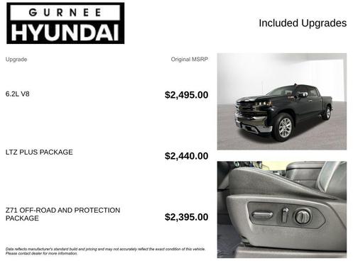 2019 Chevrolet Silverado 1500 LTZ