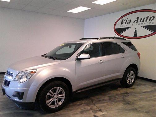 Silver 2015 Chevrolet Equinox 1LT