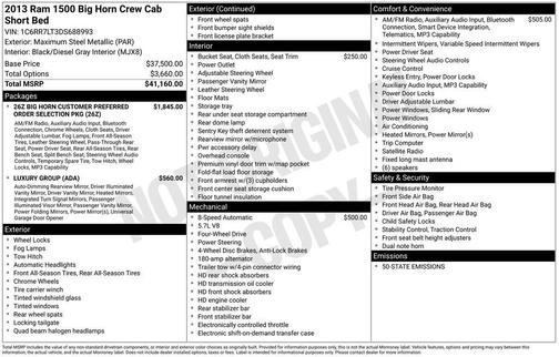 2013 RAM 1500 Big Horn