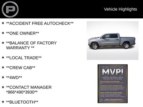 2023 RAM 1500 Big Horn