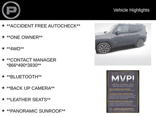 2022 Jeep Renegade Limited