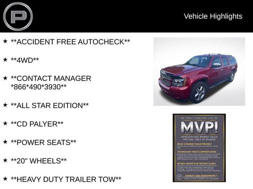 2012 Chevrolet Suburban 1500 LS
