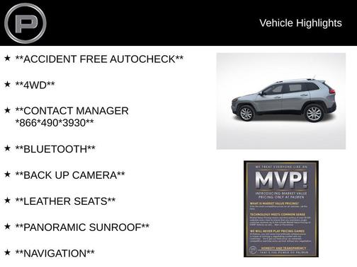 2015 Jeep Cherokee Limited