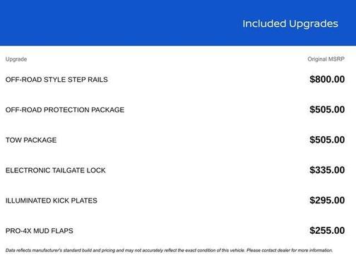 Cardinal Red Metallic 2023 Nissan Frontier PRO-4X