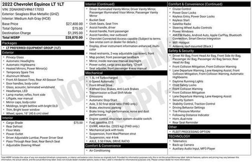 Seaglass Blue Metallic 2022 Chevrolet Equinox 1LT
