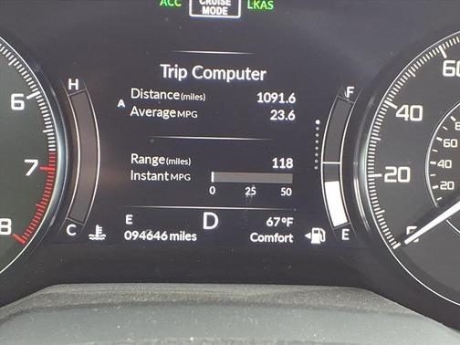 2019 Acura RDX Technology Package