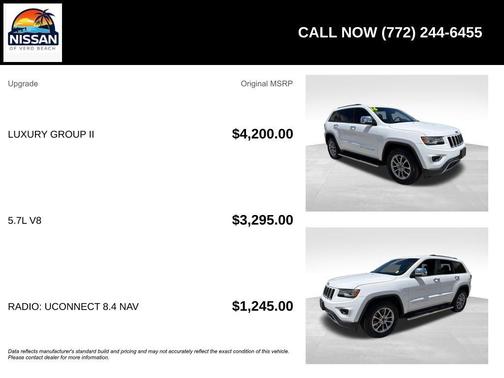 Bright White Clearcoat 2016 Jeep Grand Cherokee Limited