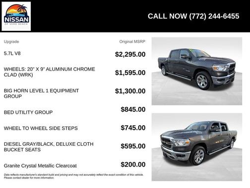 2021 RAM 1500 Big Horn