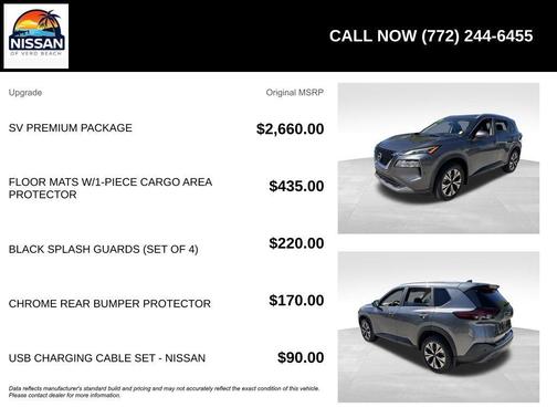 2023 Nissan Rogue SV