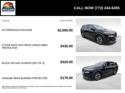 Black 2023 Nissan Rogue SV