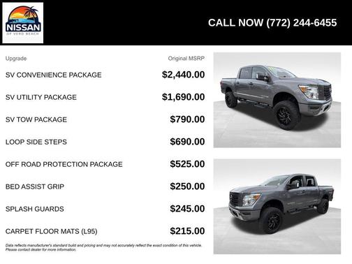 Gun Metallic 2022 Nissan Titan SV