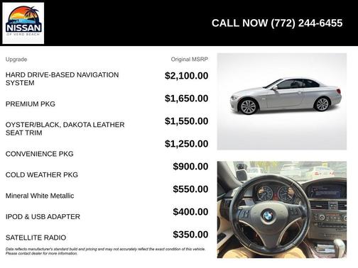 White Metallic 2011 BMW 328 i