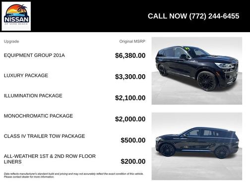 2022 Lincoln Aviator Reserve AWD