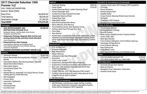 2017 Chevrolet Suburban Premier