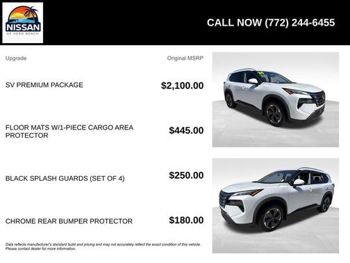 2024 Nissan Rogue SV