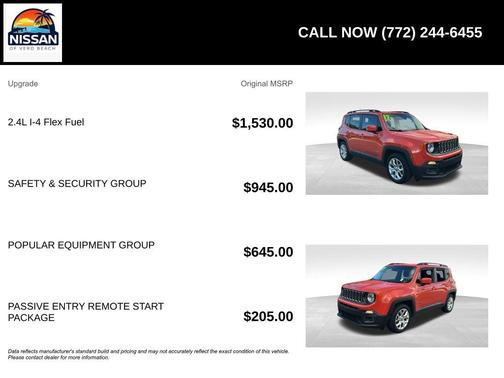 2017 Jeep Renegade Latitude