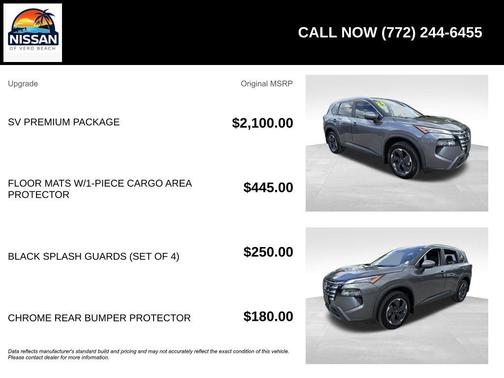 2024 Nissan Rogue SV