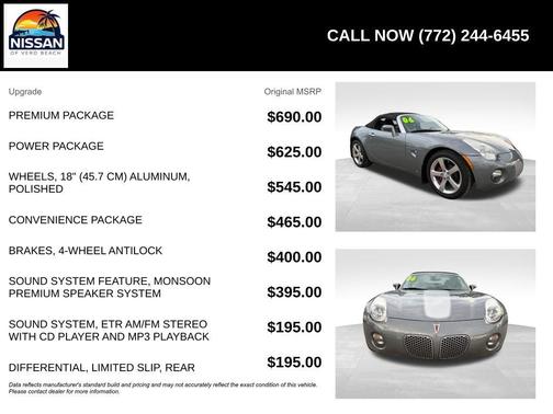 Sly Shadow Gray Metallic 2006 Pontiac Solstice