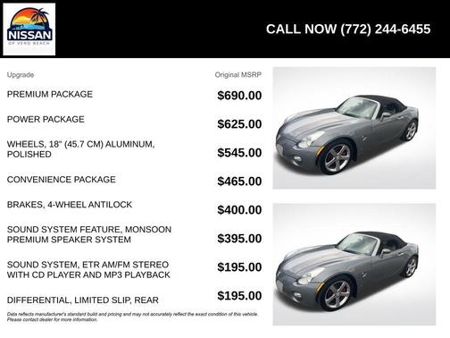 Sly Shadow Gray Metallic 2006 Pontiac Solstice