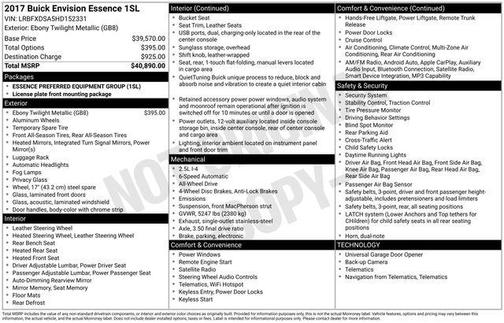 2017 Buick Envision Essence
