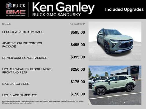 Cacti Green 2025 Chevrolet Trailblazer LT