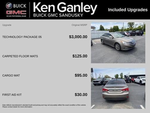 Desert Bronze Metallic 2014 Hyundai SONATA Limited