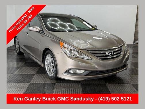 Desert Bronze Metallic 2014 Hyundai SONATA Limited