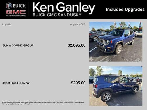 2021 Jeep Renegade Limited