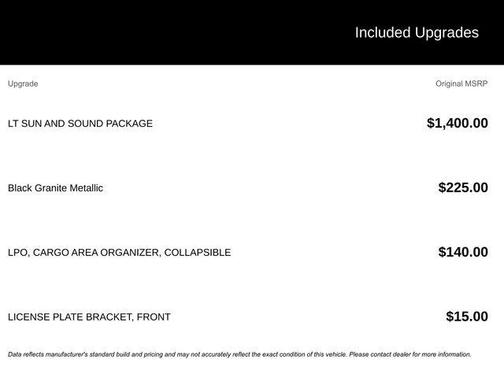 2015 Chevrolet Trax LT