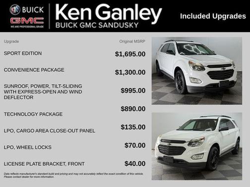 2017 Chevrolet Equinox 1LT