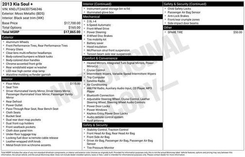 2013 Kia Soul +