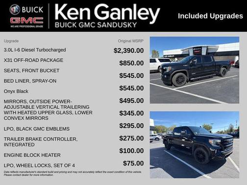 2021 GMC Sierra 1500 Elevation
