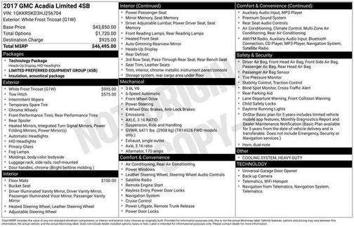 2017 GMC Acadia Limited Limited