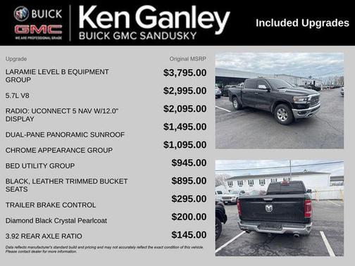 2022 RAM 1500 Laramie