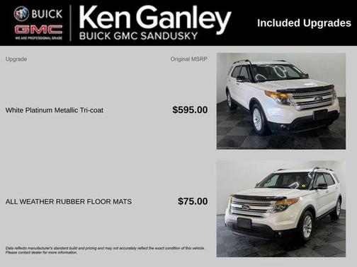 White Platinum Clearcoat Metallic 2013 Ford Explorer XLT