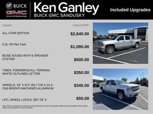 2014 Chevrolet Silverado 1500 1LT